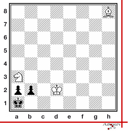 scacchi_mattoin3.jpg
